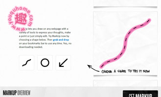 为网页添加注解工具-MarkUp