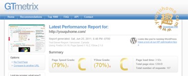 全面检测网站加载速度-GTmetrix