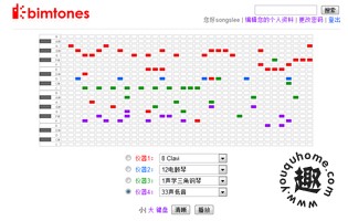 在线制作MIDI音乐手机铃声-Bimtones