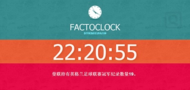 每分钟学习一个冷知识-Factoclock